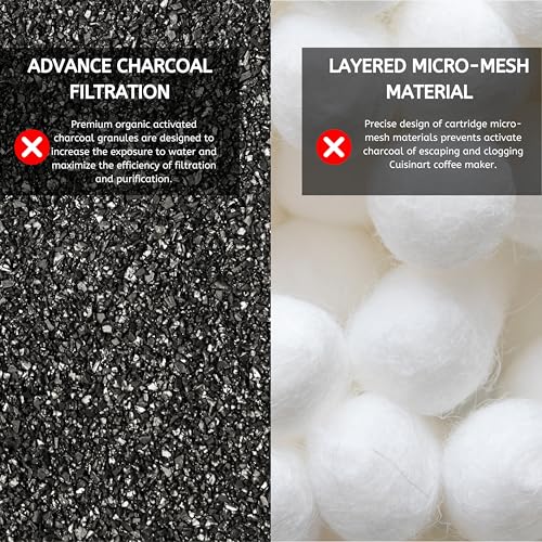 24 Nispira Activated Charcoal Water Filters Replacement Compatible with Cuisinart Coffee Machine Part DCC (24 Count)