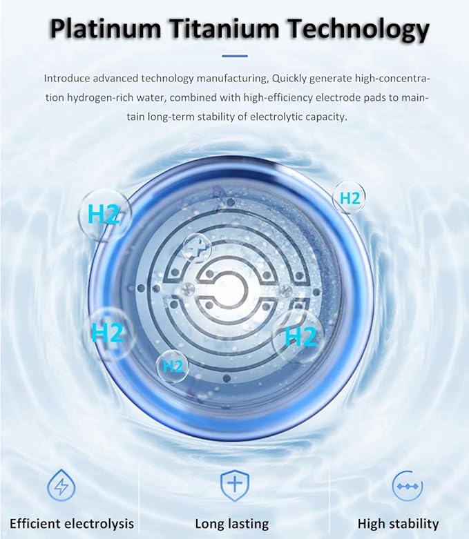 Hydrogen Water Generator SPE/PEM Membrane Technology Hydrogen Water Ionizer| High Grade Titanium Plates Portable Molecular Hydrogen Cup