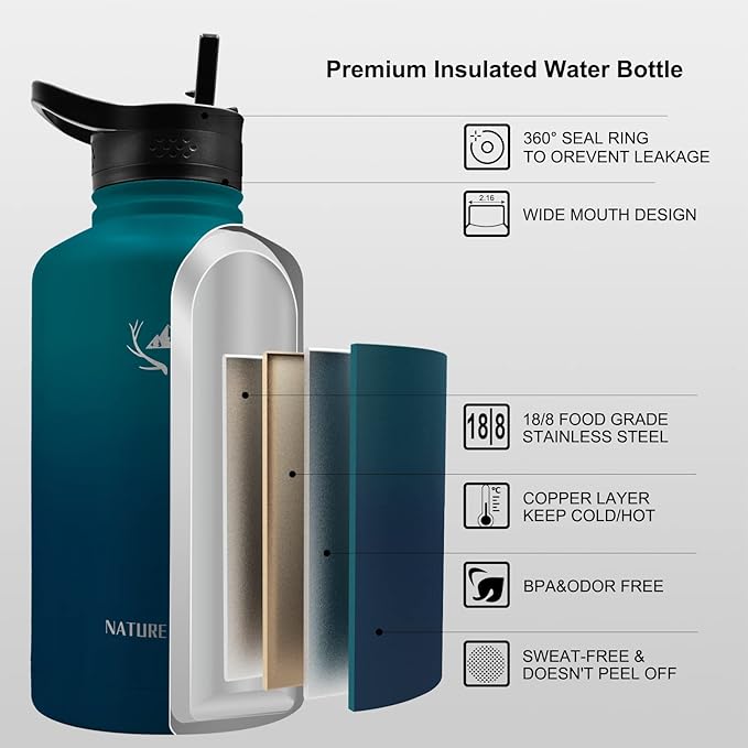 NATURE PIONEOR Insulated Water Bottles with Straw - 64oz Stainless Steel Vacuum Bottle with Holder/Carrier/Sleeve - Reusable 18/8 Food Grade Half Gallon Water Jug