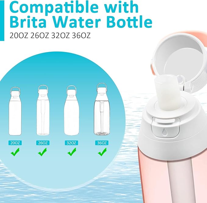 Brita Bottle Mouthpiece Replacement - 3PC Silicone Mouthpiece, 4PC Filter Cartridges, Bottle Parts