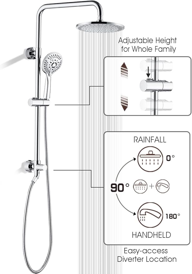 BRIGHT SHOWERS Rain Shower Head System with High Output Shower Filter for Hard Water, Chrome