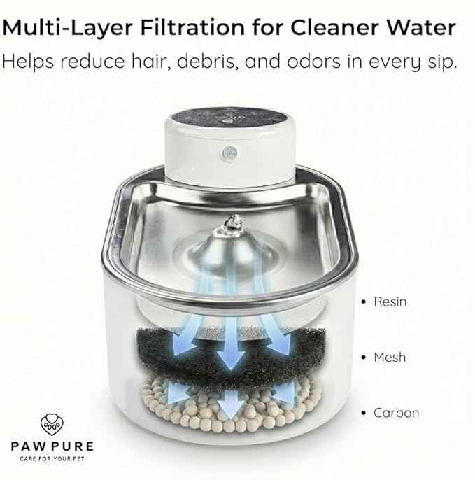 Wireless Cat Water Fountain 3L/108oz, Cordless Battery‑Operated Pet Fountain with Stainless Steel Drinking Tray, Quiet 20 dB Automatic Modes, BPA‑Free Easy‑Clean Water Dispenser for Cats & Small Dogs