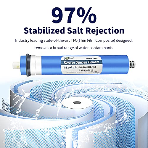 150GPD-1812/2012 Reverse Osmosis Membrane Housing Kit with 1/4 Quick Connector,Check Valve,Wrench Whole Set for Residential Household Water Filtration System (150GPD kit)