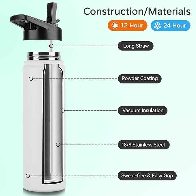 DOMICARE Insulated Water Bottle, 22 oz Vacuum Insulated Stainless Steel Reusable Sports Bottle with Straw Lid & Spout Lid for Travel, Camping, Bike, Leakproof, White, 1 Pack