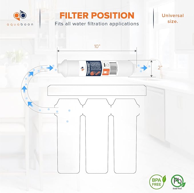 Aquaboon Inline Water Filter for Refrigerator 6-Pack of Inline Post/Carbon Polishing Water Filter Catridge for Reverse Osmosis System Standard Size (Jaco fitting)