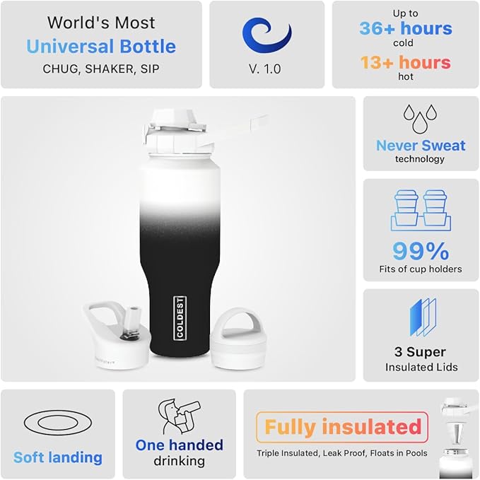 Coldest Sports Water Bottle - 3 in 1 Lids (Chug, Straw, Handle) - Insulated Stainless Steel Tumbler with Handle - Vacuum Water Flask Cup, Valentines Gifts for Him Her (36 oz, Hyperspace)