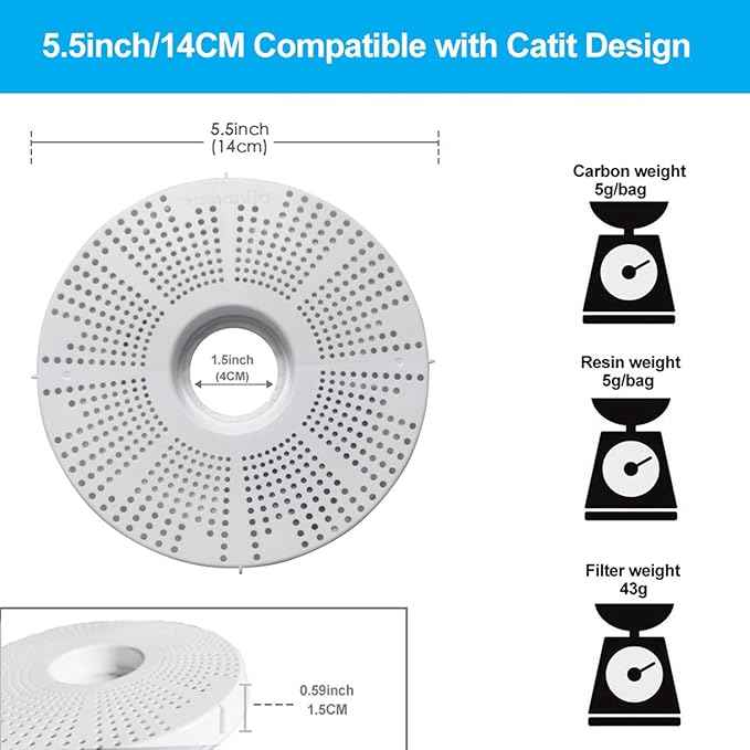 6-Pack Filters, Compatible with Catit Flower Fountains Cat Water Fountain Filter Replacement