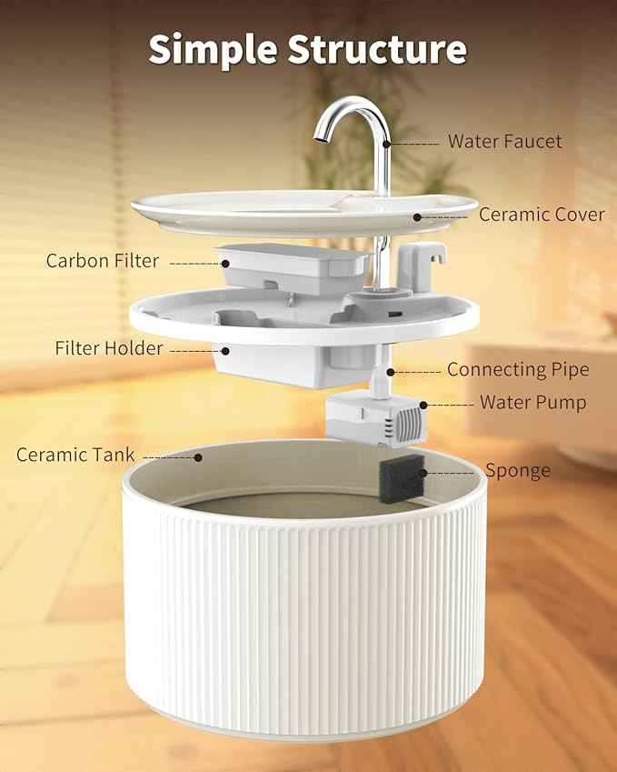 Ceramic Cat Water Fountain, 2.2L/74oz Automatic Pet Water Fountain, Cat Dispenser Ideal for Cats, Dogs and Multiple Pets