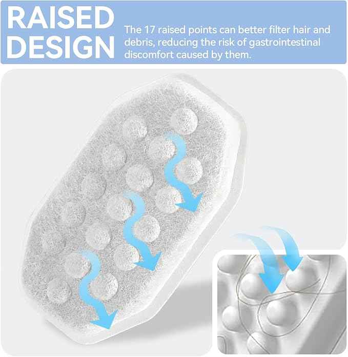 32 Pack Cat Water Fountain Filters for Rellaty and Neareal 3.2L/108oz Automatic Stainless Steel Cat Water Fountain, 16 Activated Carbon Filter + 16 Pre-Filter Sponges