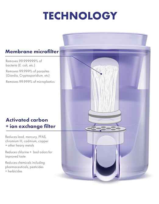 LifeStraw Home Studio Water Filter Dispenser, 10-Cup, Polar White, BPA-Free Designed for Everyday Protects Against Bacteria, parasites, microplastics, PFAS, Lead, and Improves Taste