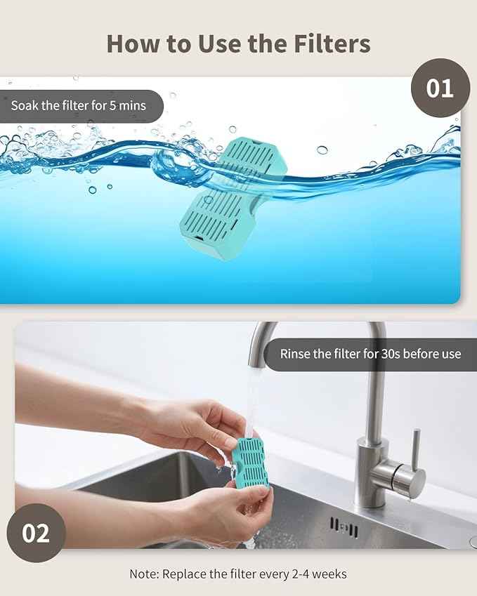 Cat Water Fountain Filters Replacement for 2.2L & 3.2L Square Stainless Steel Cat Fountains, 7L Dog Water Fountains, 6 Carbon Filters & 6 Pre-Filter Sponges, Replacement Filters Pack of 6+6