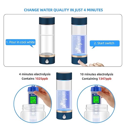1500ppb Hydrogen Rich Water Bottle Generator, 420ml Portable Hydrogen Water Cup, USB Rechargeable Ionized Water Generator, Home Office Use