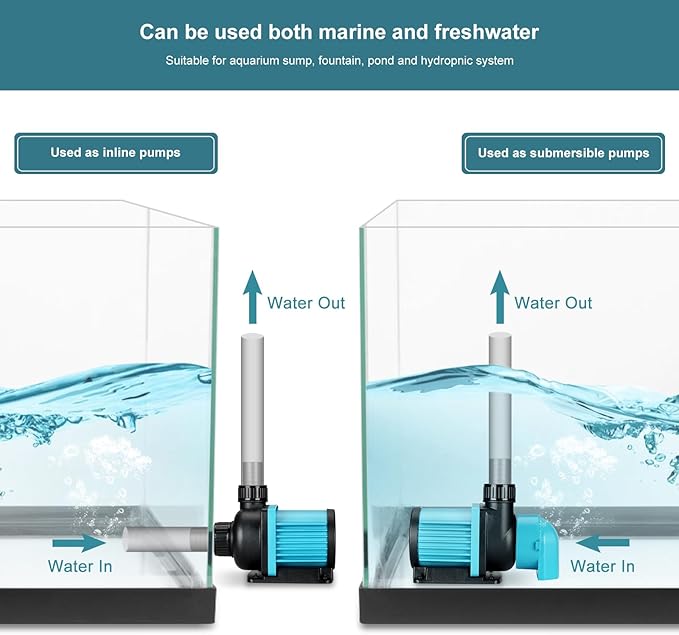 1850GPH Aquarium Return pump with LCD display controller, 55W DC 24V aquarium pump for saltwater freshwater aquarium,fish tank,sump,20 speeds ECO Quiet Submersible and inline pump. - AquaVibe