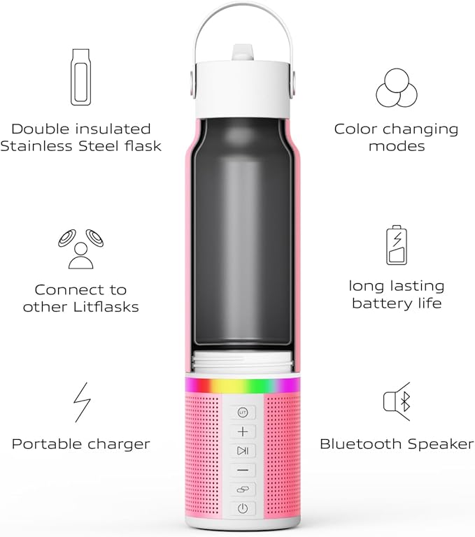 LitFlask Smart Water Bottle, Ultra Premium Bluetooth Speaker, Portable Charging, 20oz Stainless Steel. Oprah’s Favorite Things 2024
