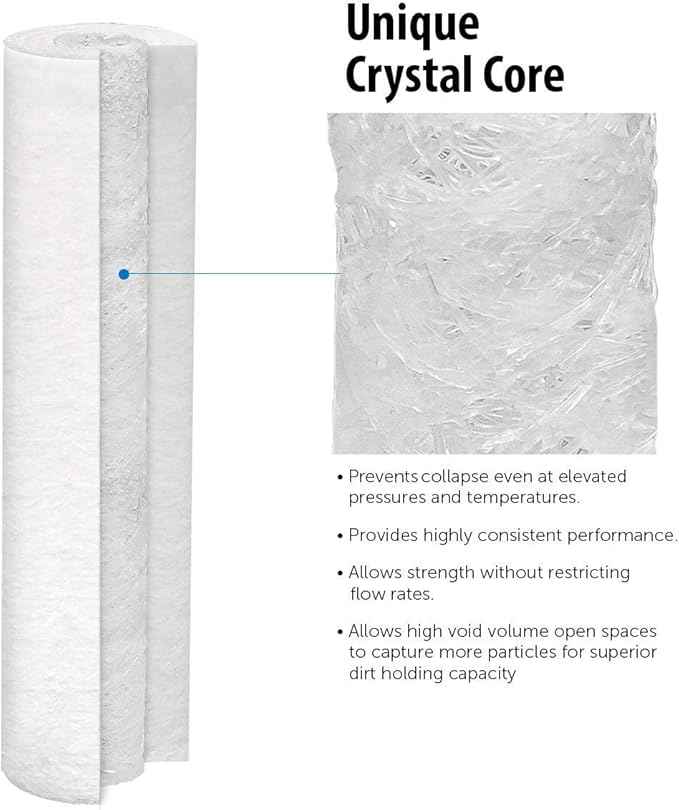 Harrington HVV5-10N 5 Micron 10" x 2.5" Premium Sediment Water Filter Replacement Cartridge - Made in USA - for Any Standard RO Unit | Whole House Sediment Filtration (Pack of 6)