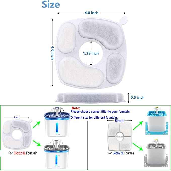 40 Pack Filters compatible with Veken Cat Water Fountain 95oz/2.8L Dog Pet Water Dispenser Filter Replacement (20 Carbon Filters+20 Pre-Filter Sponges)