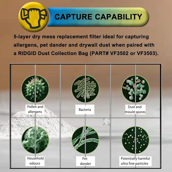2 Pack VF6000 Hepa Filter Replacement for Rigid Shop Vac Filter 97457, 5-Layer HEPA Pleated Paper Filter, compatible with RIDGID most 5-20 Gallon Wet/Dry Vacuums, with 4 Pack Filter Covers - AquaVibe
