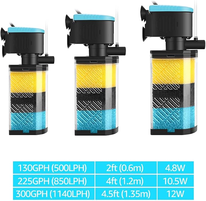 Kulife Aquarium Filters – 3-Stage Aquarium Filter in-Tank Filter Internal Filter Fish Tank Filter Turtle Filter for 70-100 Gallon Fish Tanks with Dual Water Outlet and Aeration