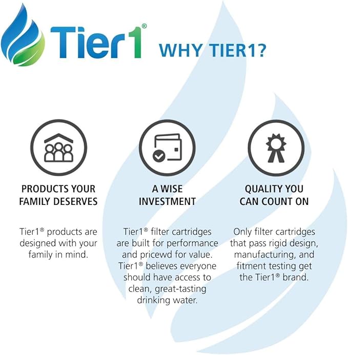 Tier1 Undersink Water Filter Replacement for GE FQSVF, GXSV65, GNSV70, GNSV75 - Carbon Block Media Reduces Chlorine and Other Water Contaminants - 2 Pack