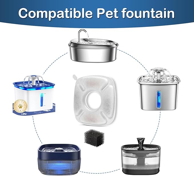 cat water fountain filter,Cat Fountain Filter Replacement Filters Compatible with Veken 95oz/2.8L Pet Fountain,16 Pet Fountain Filters Replacement and 16 Sponges