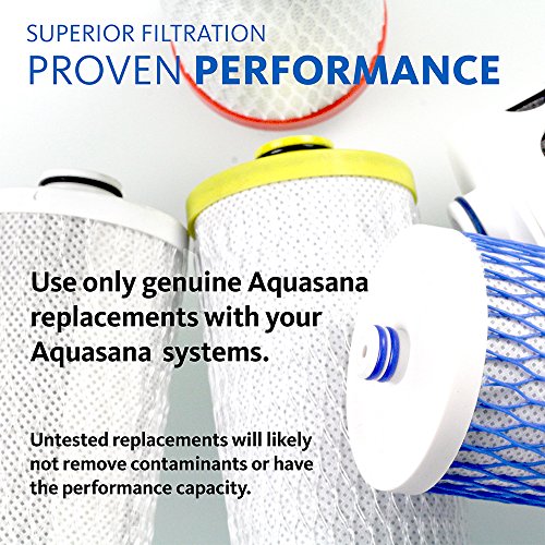 AQ-RO3-RM Replacement Remineralizer for OptimH20 Reverse Osmosis Water Filter - Not Compatible with SmartFlow Systems