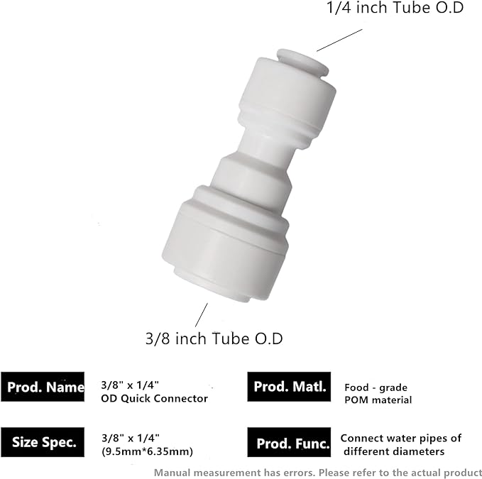 20 Pack 1/4" to 3/8" OD Push to Connect Reducer Union - Straight Tube Fitting Kit for RO Water System & Filters - AquaVibe