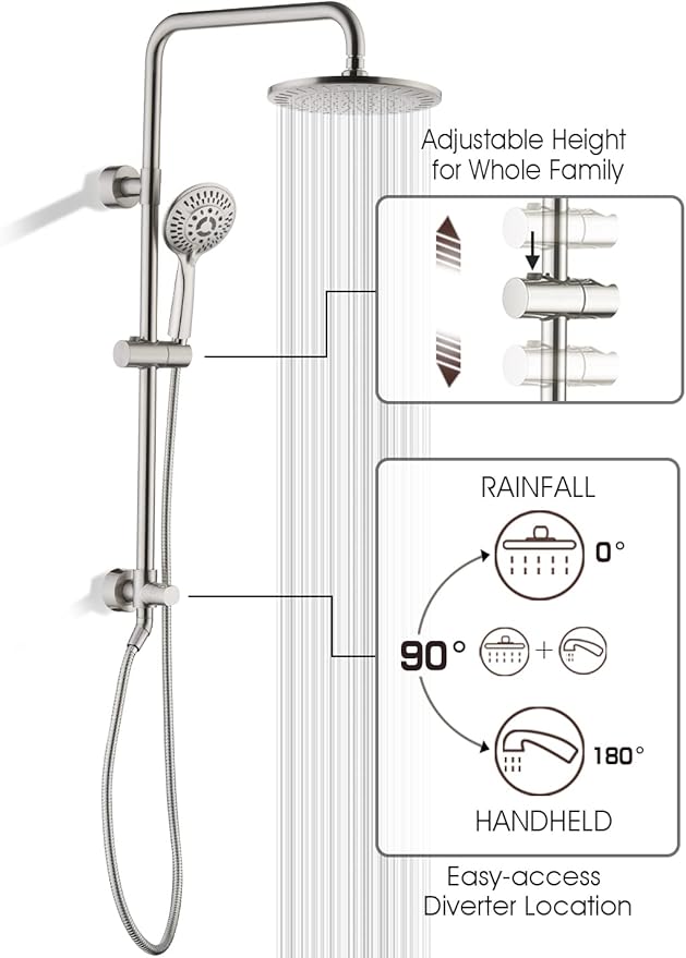 BRIGHT SHOWERS Rain Shower Heads System with High Output Shower Filter for Hard Water, Brushed Nickel