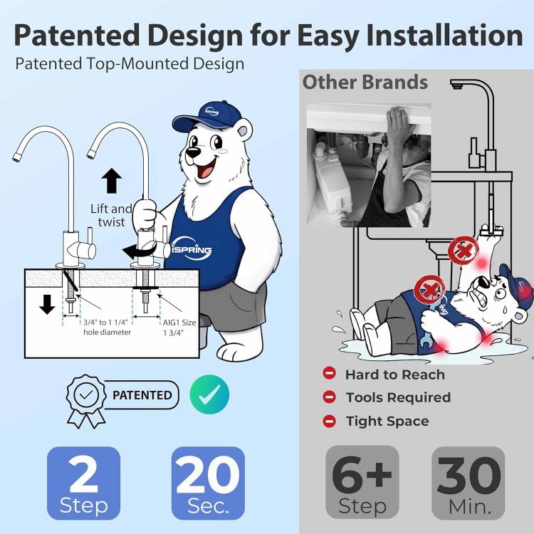 RCC7AK-UVBN, NSF Certified, 7-Stage Under Sink Reverse Osmosis Water Filtration System with Alkaline Remineralization and UV Filter, Patented Top-Mounted Faucet Design for Easy Installation