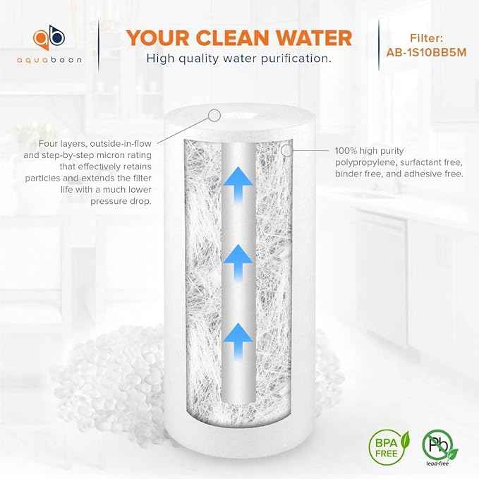 Aquaboon 5 Micron 10 x 4.5 Carbon Block Chlorine Reduction, Anti-Scale Purification Cartrige and Sediment Water Filter - Whole House Water Filter Replacement, 2-Pack