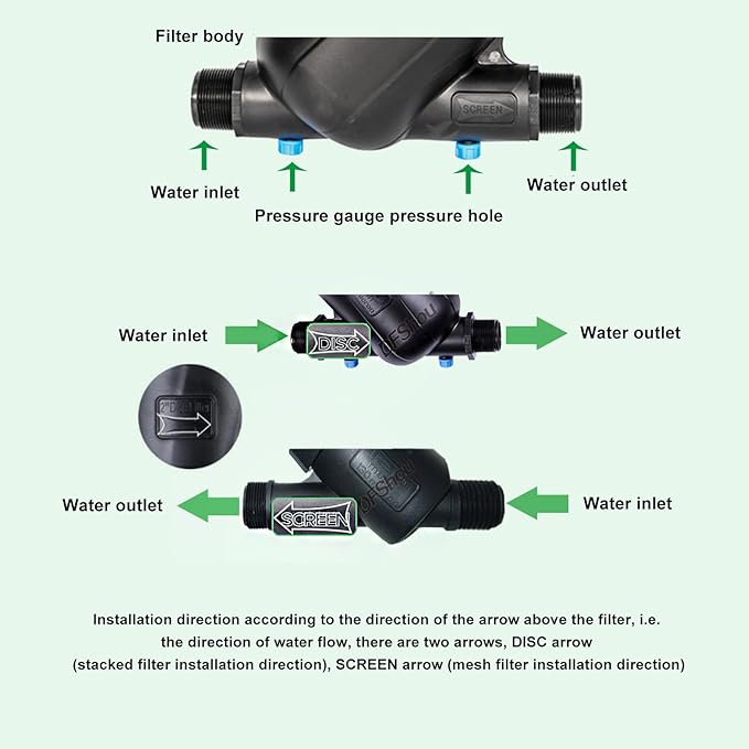 Buachois Irrigation Filter, Y Type Sprinkler Drip Irrigation Filter, 3/4in Male Water Filter Strainer for Greenhouse Agricultural Gardening (3/4in Male Screen Type)