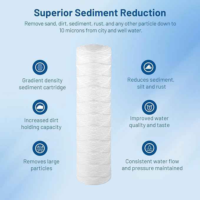 Whole House 10 Micron 10" x 2.5" String Wound Sediment Well Water Filter Cartridge Replacement for CW-F, 155186-43, 3WH-STDSW-F02, SW-25-1010, EPW2S, SP-CW10, WHF-102, WPP-25098-10 (Pack of 6)