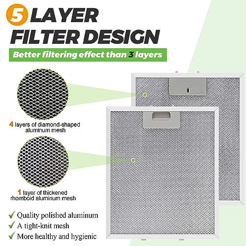 Updated W10169961A Range Hood Filter Replacement (3 Count)