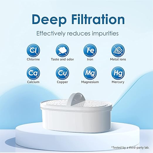 [Original] Waterdrop WD-PF-01A Plus NSF Certified Replacement Filters for All Waterdrop Pitcher and Dispenser Filtration System, Reduces Lead, PFAS, PFOA/PFOS, Last Up to 200 Gallons (3 Packs)