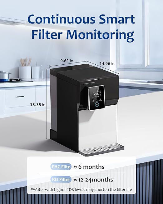 Reverse Osmosis Water Filter Countertop, 6-Stage RO System with UV, Dual Water Sources, Metal Body, 3:1 Pure to Drain, Smart TDS Monitor, Portable No Installation Water Purifier for Home