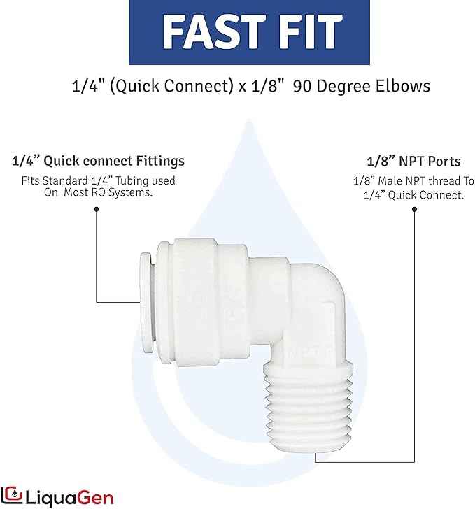 LiquaGen - 200 GPD Water Saver Upgrade Kit - Aquarium Reef/Reverse Osmosis Membrane + Full Membrane Housing Kit | RO Water Purification Replacement Filter Kit for Under Sink or Countertop Use