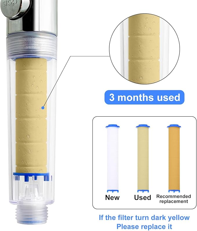 uxcell 12 Pcs Shower Head Filter 5.3 Inch PP Cotton Filter Cartridge Replacement High-Pressure Handheld Fan Shower Jet Sets