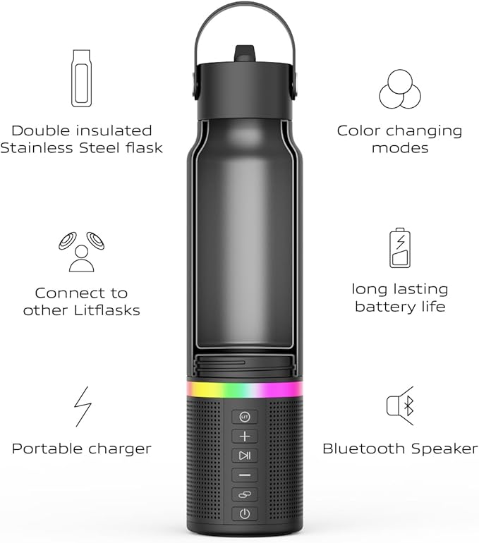 LitFlask Smart Water Bottle, Ultra Premium Bluetooth Speaker, Portable Charging, 20oz Stainless Steel. Oprah’s Favorite Things 2024