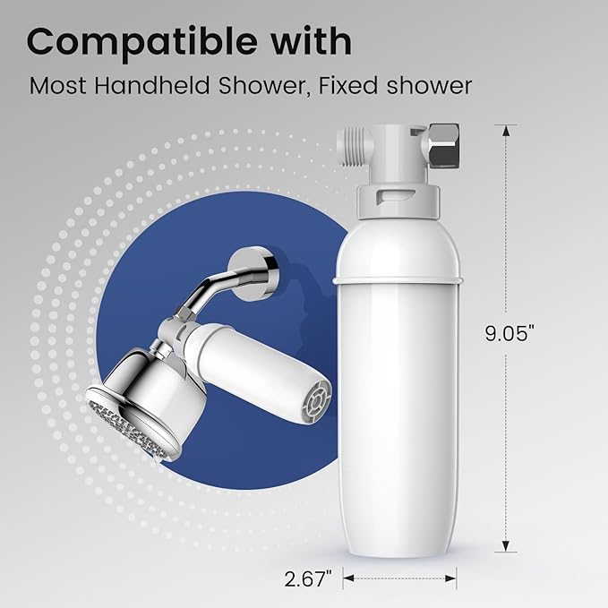 Shower Filter - NSF Certified Shower Filter, High Pressure Activated Carbon Filter, Removes Chlorine For Healthier Skin & Hair