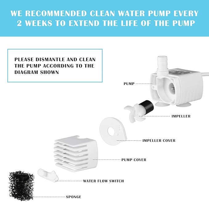 PETNF Replacement Pump for Cat Water Fountain with LED Light, Compatible for 3L/101OZ Transparency Pet Water Fountain, Ultra Quiet Long Lifespan Cat Water Pump with Adjustable 3 Kind Water Flow - AquaVibe