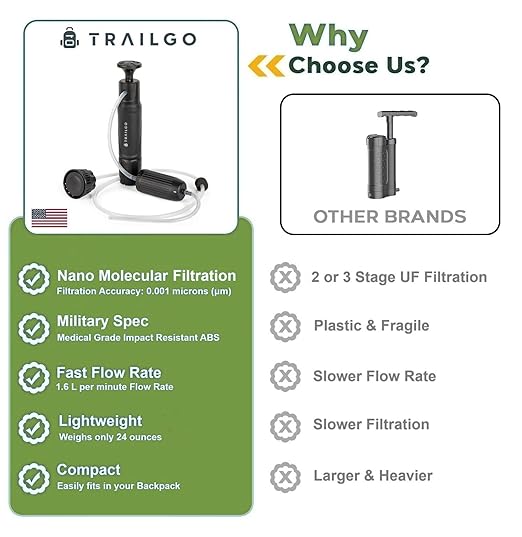 Tactical XR Water Filtration System Survival Gear and Supplies Military Grade - High-Volume 3-Stage Portable Purification Filter - Camping, Backpacking, Hiking, Emergency Preparedness Items