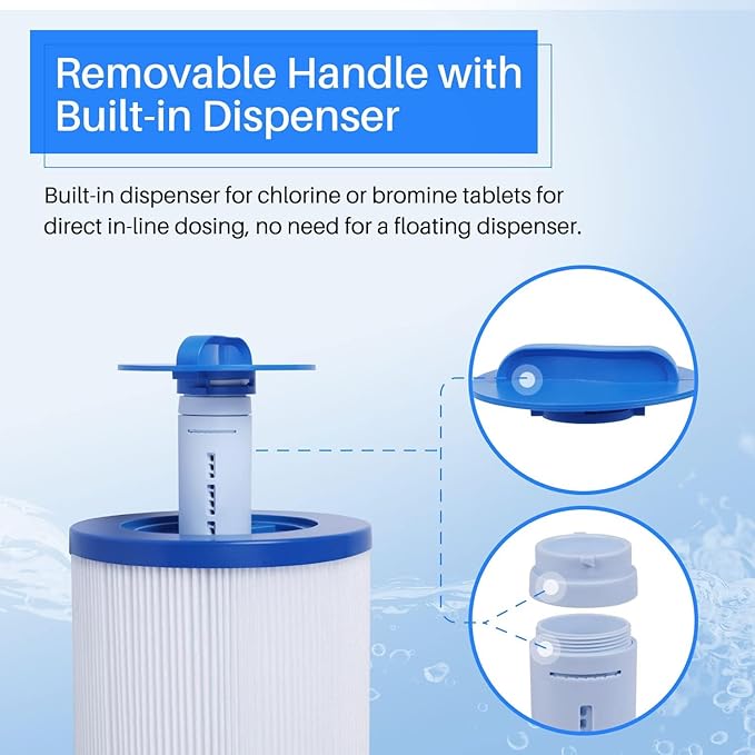 POOLPURE Pack of 6 Removable Handle Spa Filter Compatible with PJW60TL-OT-F2S, Jacuzzi Prem J300, J400, Unicel 6CH-961, 6541-383, 6540-476, 60 sq.ft Filter Cartridge with Built-in Dispenser