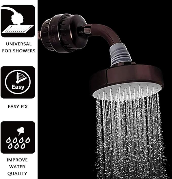 Shower Filter & Replacement 15 Stage Cartridge-2pcs with Vitamin C for Hard Water High Output Shower Water Filter to Remove Chlorine Fluoride Heavy Metals and Other Sediments