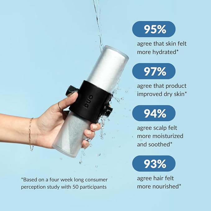 Weddell Duo Shower Filter Replacement Cartridges Full Set + Extra Filters - NSF Certified Shower Filter, Removes Chlorine, PFAS, & Particulates, Clinically Tested For Healthier Skin & Hair (3+1)