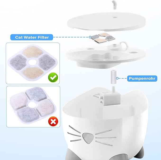 16-pack Cat Water Fountain Filter Compatible with Pixi Catit Water Fountains, Triple-Layer Cat Filters for Catit Fountain Filter Replacement, Pet Drinking Fountains Filters with 4 Pump Tubes
