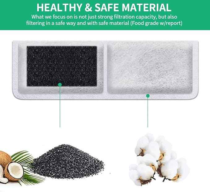 Kastty 8 Pack Replacement Filters and Pump Filters for Battery Operated Cat Water Fountain, Made of Activated Carbon and PP Cotton, Food Grade