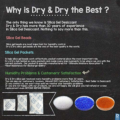 Premium Silica Gel Packets Desiccant Dehumidifiers