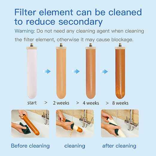 Countertop Water Filter, Drinking Water Filtration System for Faucet for 8000 Gallons, Reduces Heavy Metals, Bad Odors and 99% of Chlorine, White (1 Ceramic Filter Included) - AquaVibe