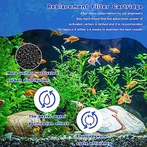 Aquarium Filter Cartridge Compatible with Aquatech Ez Change #3 Fish Tank Filter Cartridge Compatible with Aquatech 30