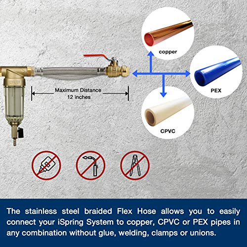 WSP 50 Spin Down Sediment Filter