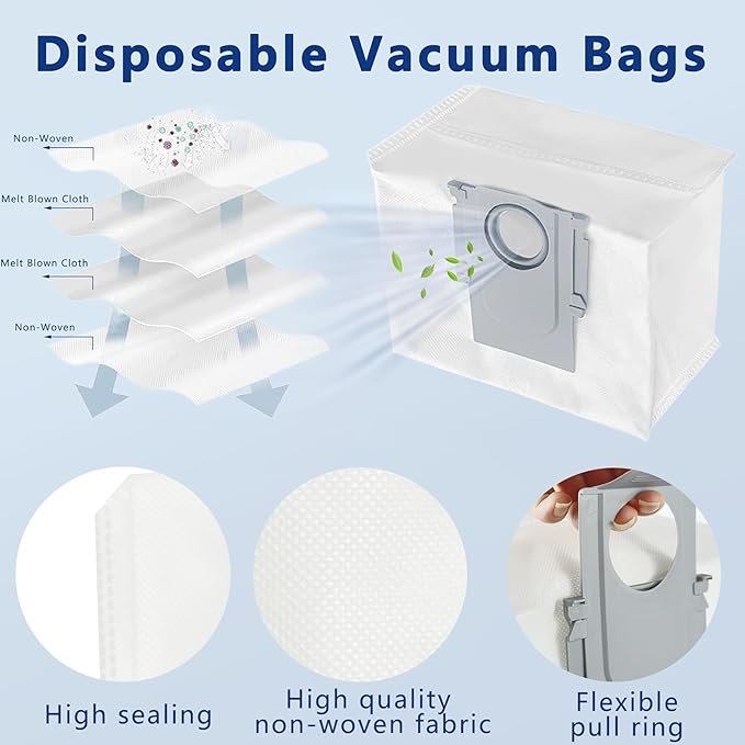 Replacement Accessories Kit Compatible with Roborock Q5 Max+/ Q5 Pro/ Q5 Pro+/ Q5 DuoRoller+/ Q8 Max/ Q8 Max+ Plus Vacuum Robot, Main Brushes, 2 Side Brushes, 2 HEPA Filters,2 Bags,2 Rags,Tools - AquaVibe
